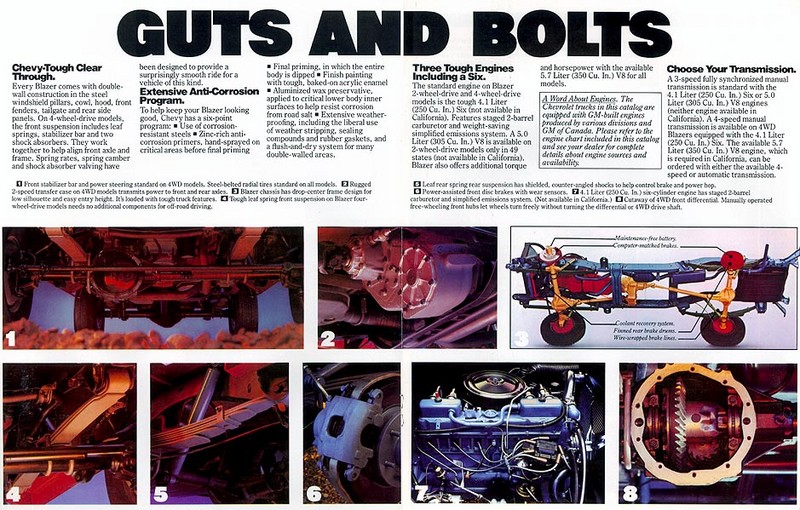 1980 Chevrolet Blazer Brochure Page 5